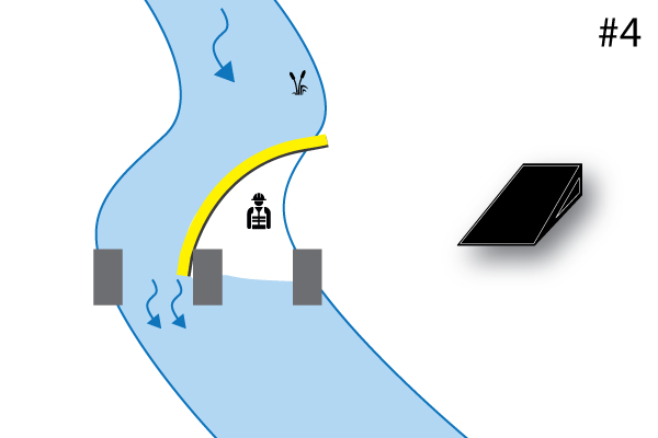 Batardeaux souples Water-Gate©. Schéma d'une installation en L avec appui sur une pile de pont. Cas #4