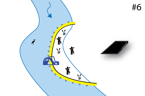 Flexible Water-Gate© cofferdams. Diagram of a U-shaped installation | Installation parallel to the watercourse. Case # 6