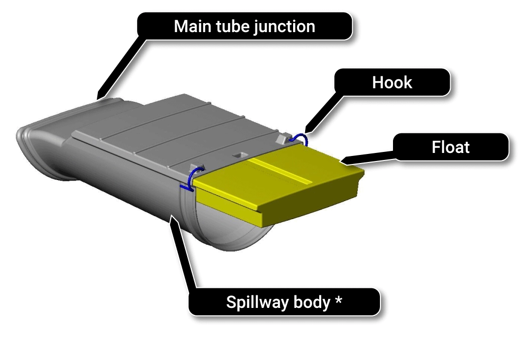 scheme of the spillway for water-gate cofferdams - channel a river