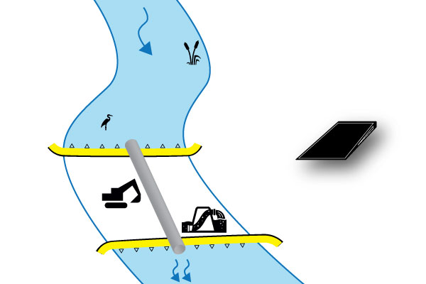 batardeaux-installation-perpendiculaire-amont-aval-water-gate-megasecureurope cofferdam river canal downstream upstream installation