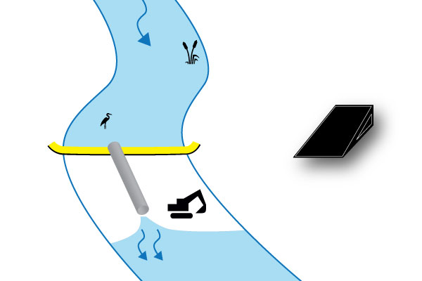batardeaux-installation-perpendiculaire-water-gate-megasecureurope cofferdams river canalization