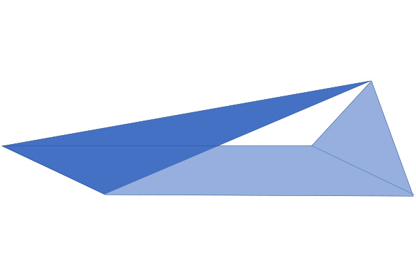 schema-principe-wedge