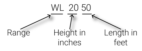 Explenation of the range of water-gate flood barriers