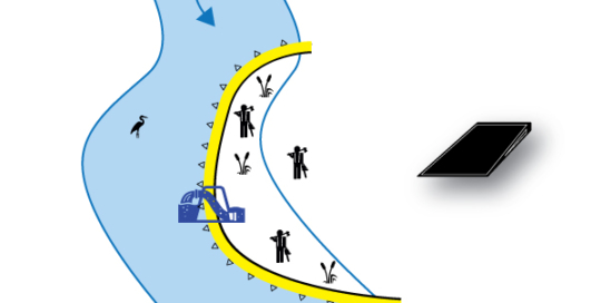 Flexible Water-Gate© cofferdams. Diagram of a U-shaped installation | Installation parallel to the watercourse. Case # 6
