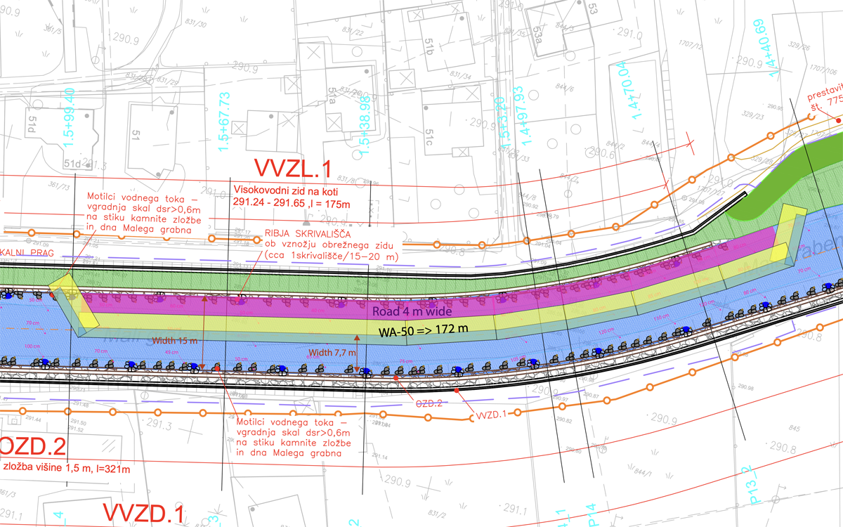 Schéma d’implantation du batardeau Water-Gate protégeant une piste d’accès en lit restreint au Mali Graben Ljubljana